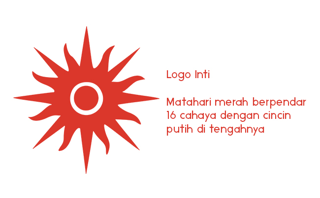 Logo Asian Games